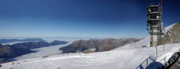 Funkmasten